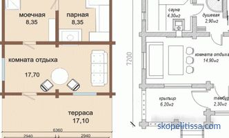 Купете баня на ключ на изгодна цена в Москва: проекти и цени