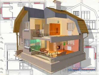 Проект за отопление на частна къща, проектиране на отоплителна система за селска къща, примери за изчисление, снимка