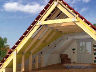 изграждане и монтаж на двускатни покриви