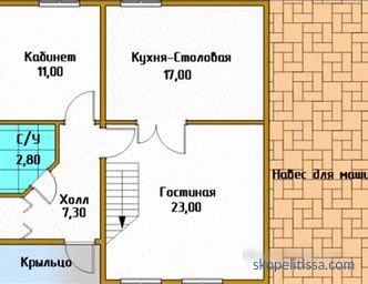 Къщи от панелите на лешоядите в Москва готови проекти и цени. Изграждане на SIP къщи