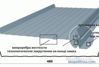 Ruukki Finnish Fold Roof, характеристики, предимства и технология за монтаж