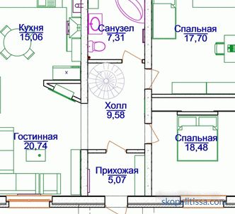 Проекти на частни къщи 10 на 12 едноетажни и двуетажни, оформления 10х12 в каталога, цени в Москва, снимки
