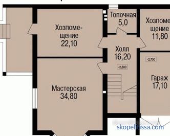 Проекти на частни къщи 10 на 12 едноетажни и двуетажни, оформления 10х12 в каталога, цени в Москва, снимки