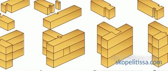 Свързване на дървен материал в топъл ъгъл: плюсове и минуси, видове и особености на тяхното изпълнение
