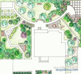 Най-добрите идеи за дизайна на двора в частна къща, снимки и видео