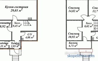 Проекти на евтини селски къщи от икономична класа: планиране, строителство в Москва